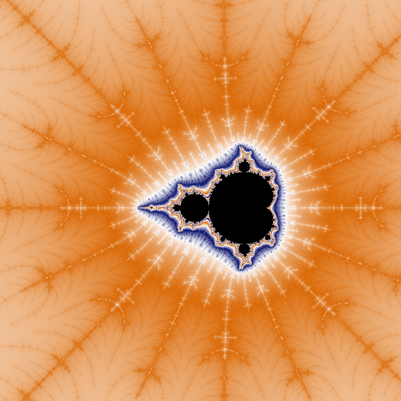 Image of the Mandelbrot Set
